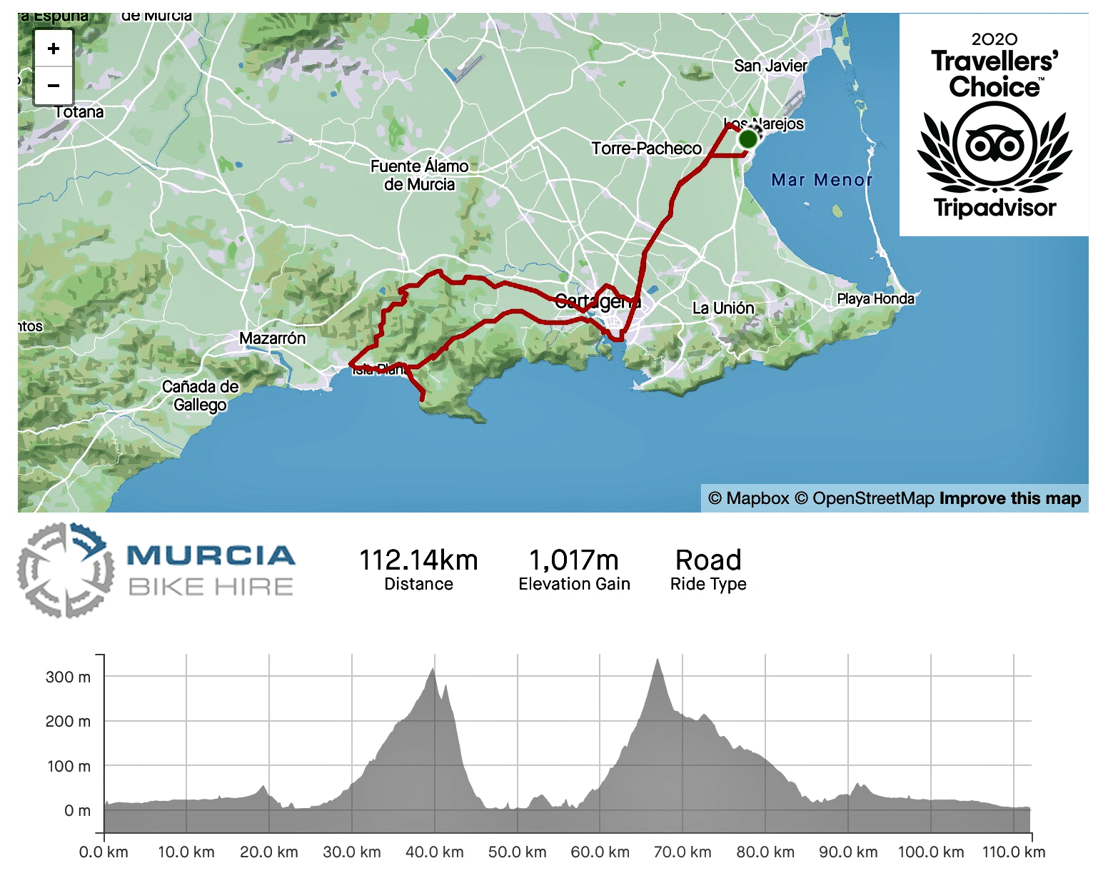 Murcia Bike Hire - Los Alcázares - Cartagena - Alto de la Cedacero - La Azohia - GPX Route