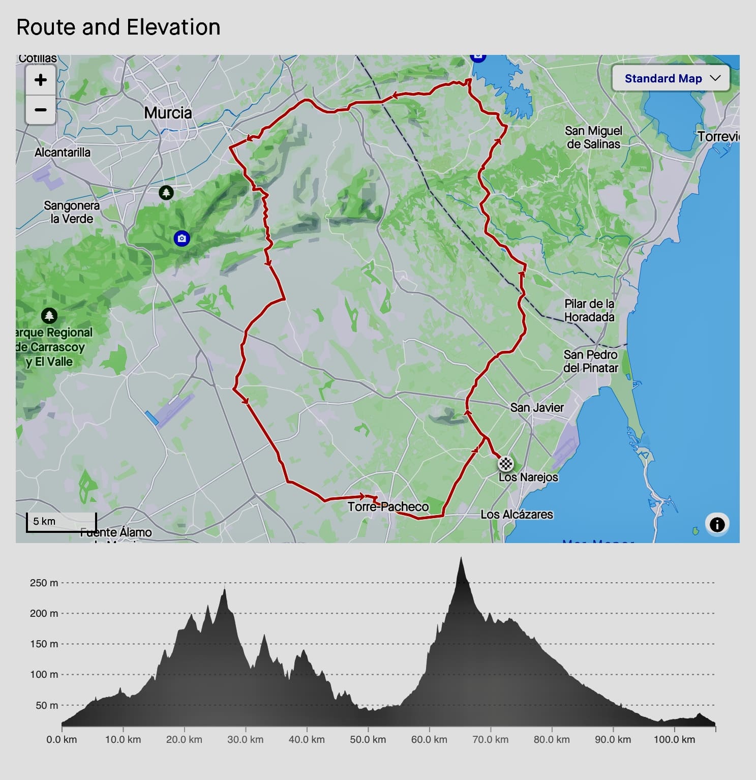 Roda Village - GPX Route 1 - Murcia Bike Hire - GPX Route Download