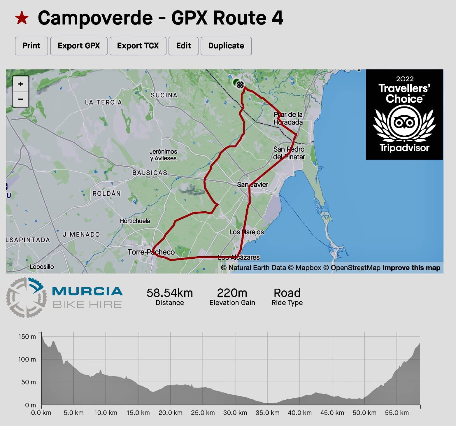 Campoverde - GPX Route 4