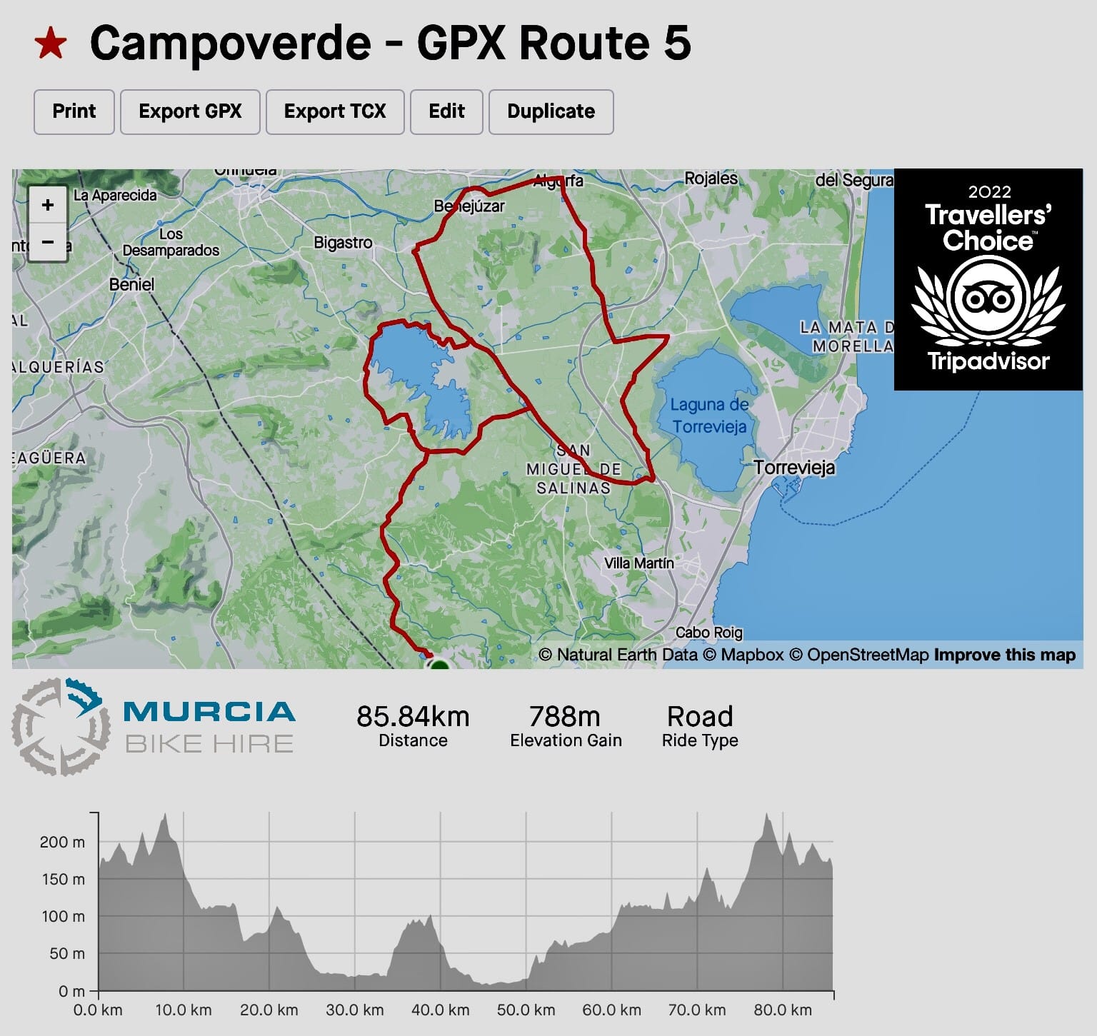 Campoverde - GPX Route 5