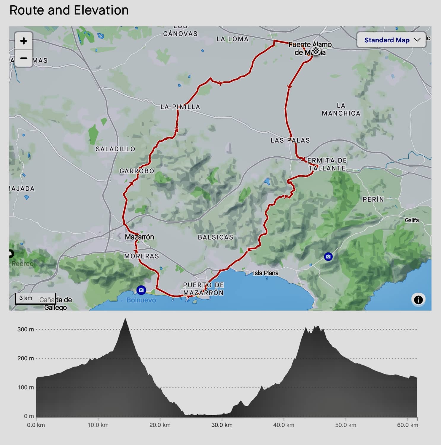 Mazarron - GPX Route 3 - Murcia Bike Hire - GPX Route Download