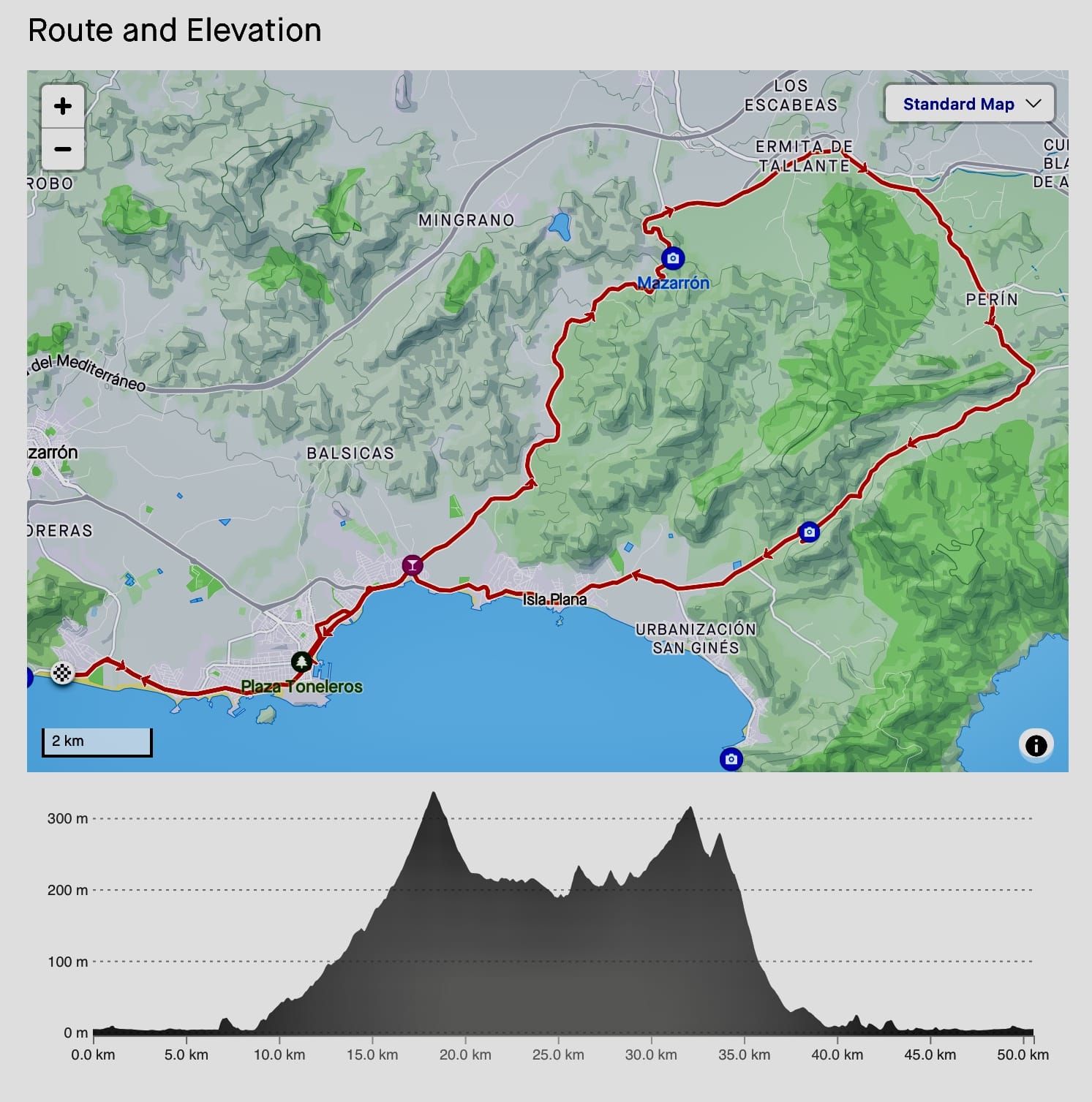 Mazarron - GPX Route 4 - Murcia Bike Hire - GPX Route Download