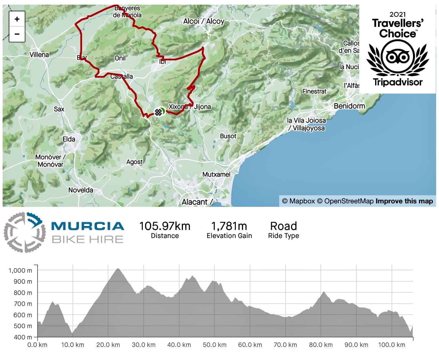 Alicante/ El Campello - GPX Route 1 - Murcia Bike Hire - GPX Route Download