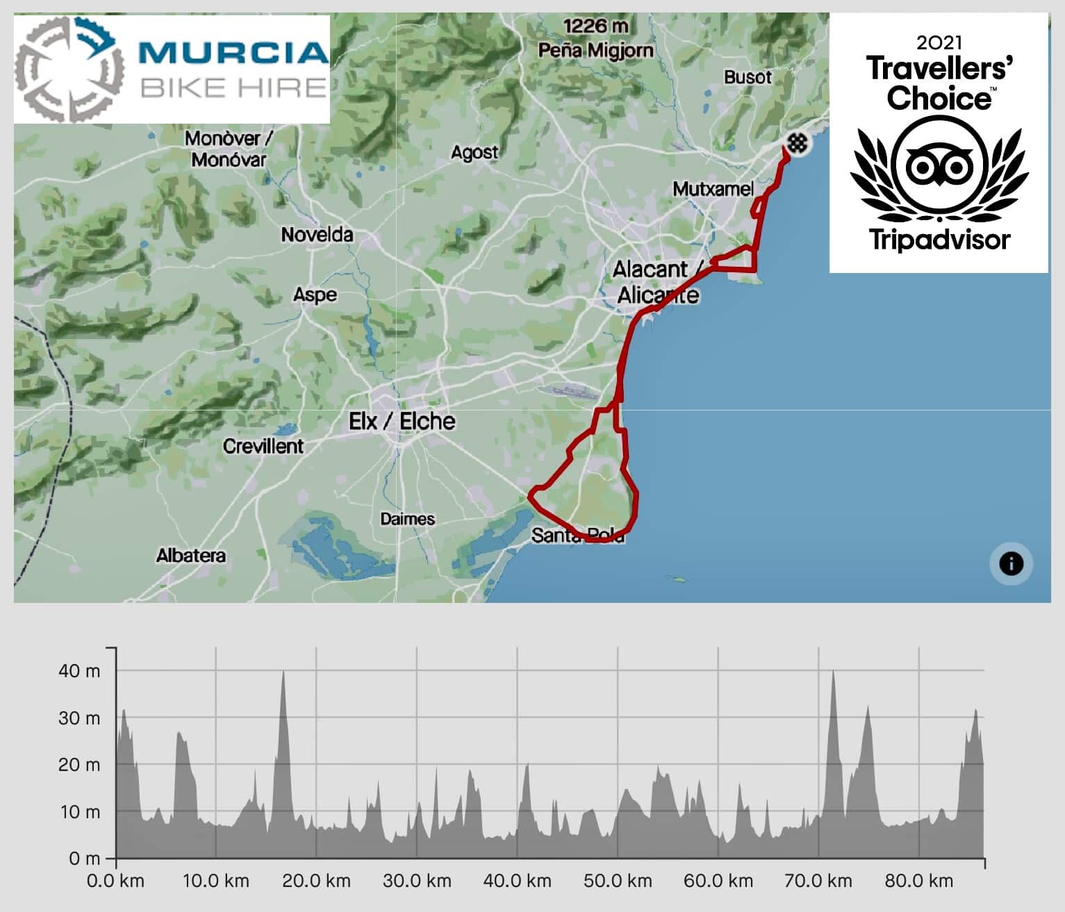 Alicante/ El Campello - GPX Route 2 - Murcia Bike Hire - GPX Route Download
