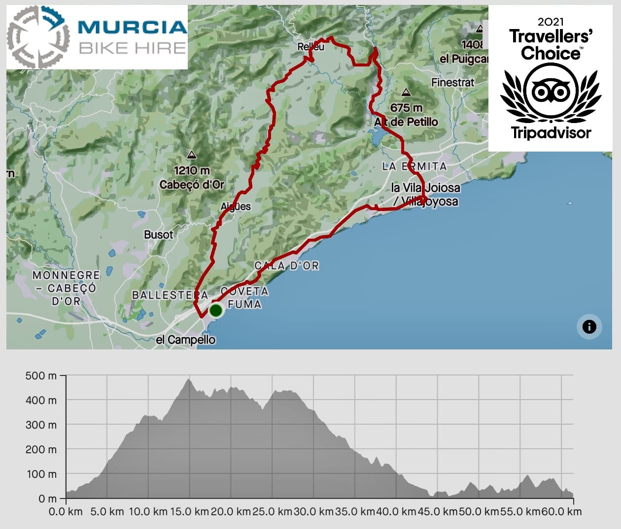 Alicante/ El Campello - GPX Route 3 - Murcia Bike Hire - GPX Route Download