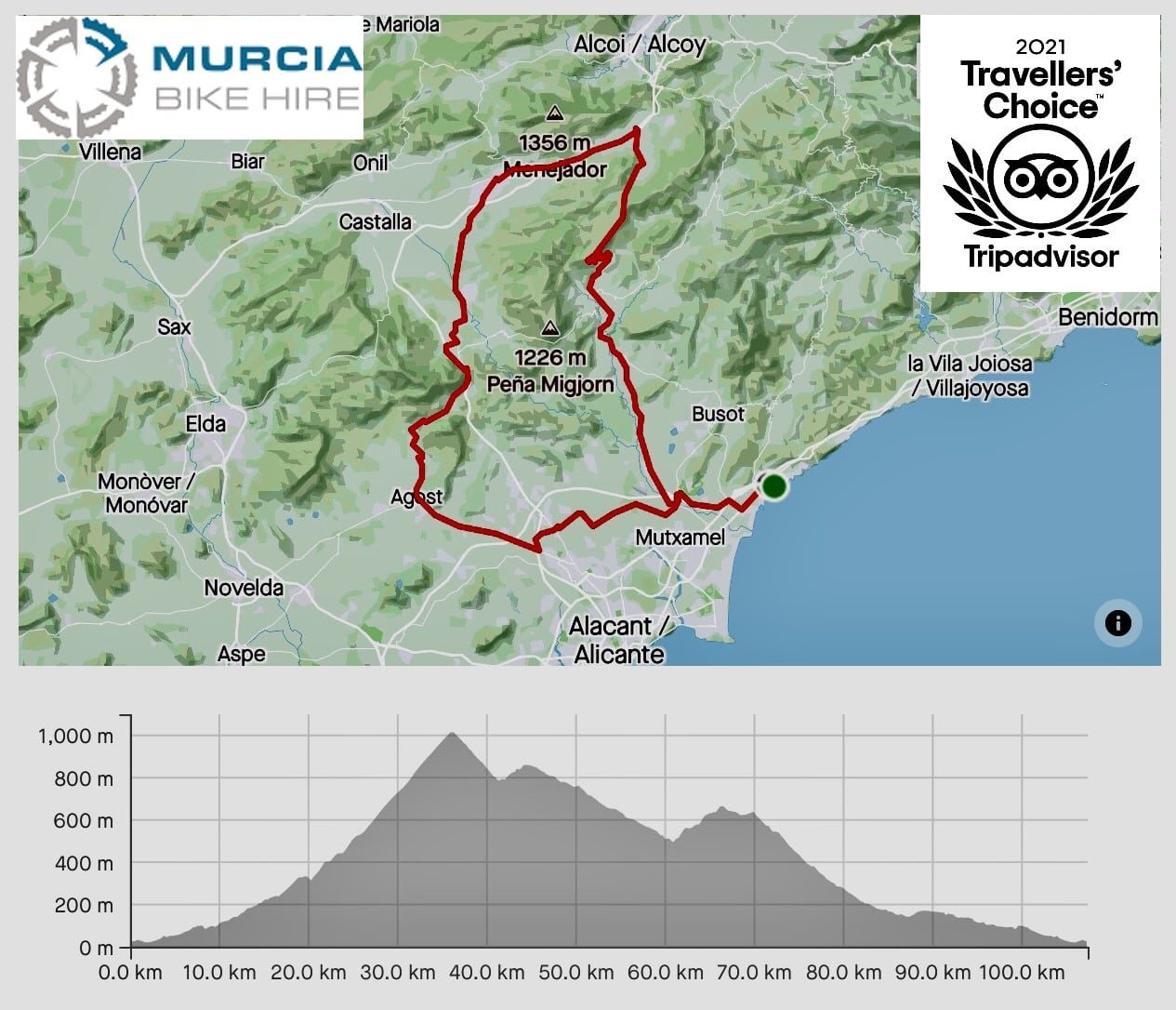 Alicante/ El Campello - GPX Route 4 - Murcia Bike Hire - GPX Route Download