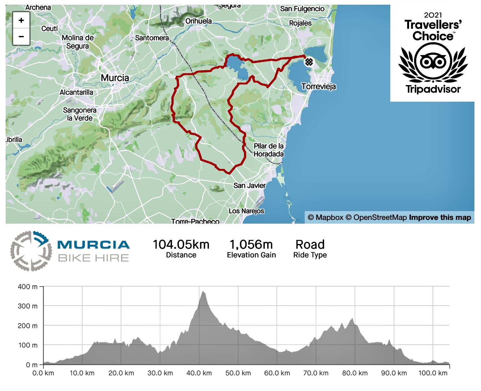 Torrevieja GPX Route 1 - Murcia Bike Hire - GPX Route Download