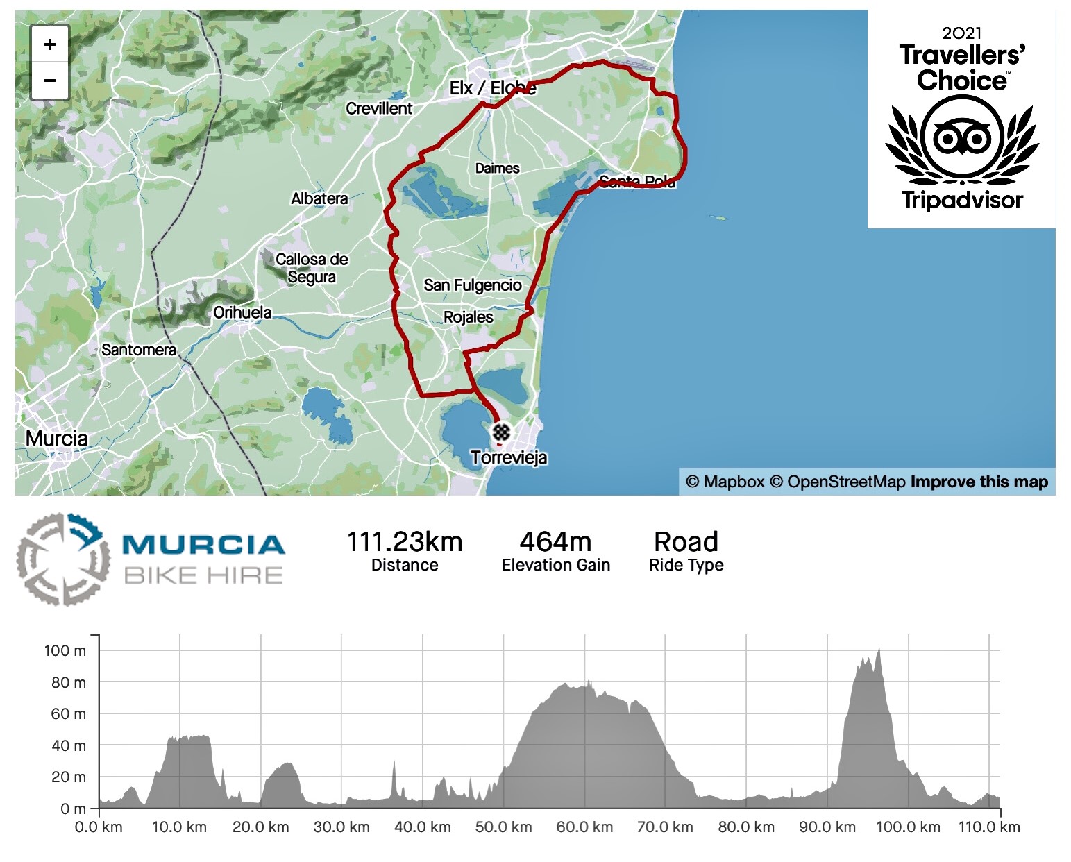 Torrevieja GPX Route 2 - Murcia Bike Hire - GPX Route Download