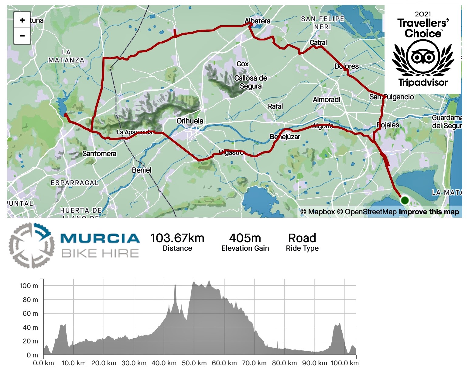 Torrevieja GPX Route 3 - Murcia Bike Hire - GPX Route Download