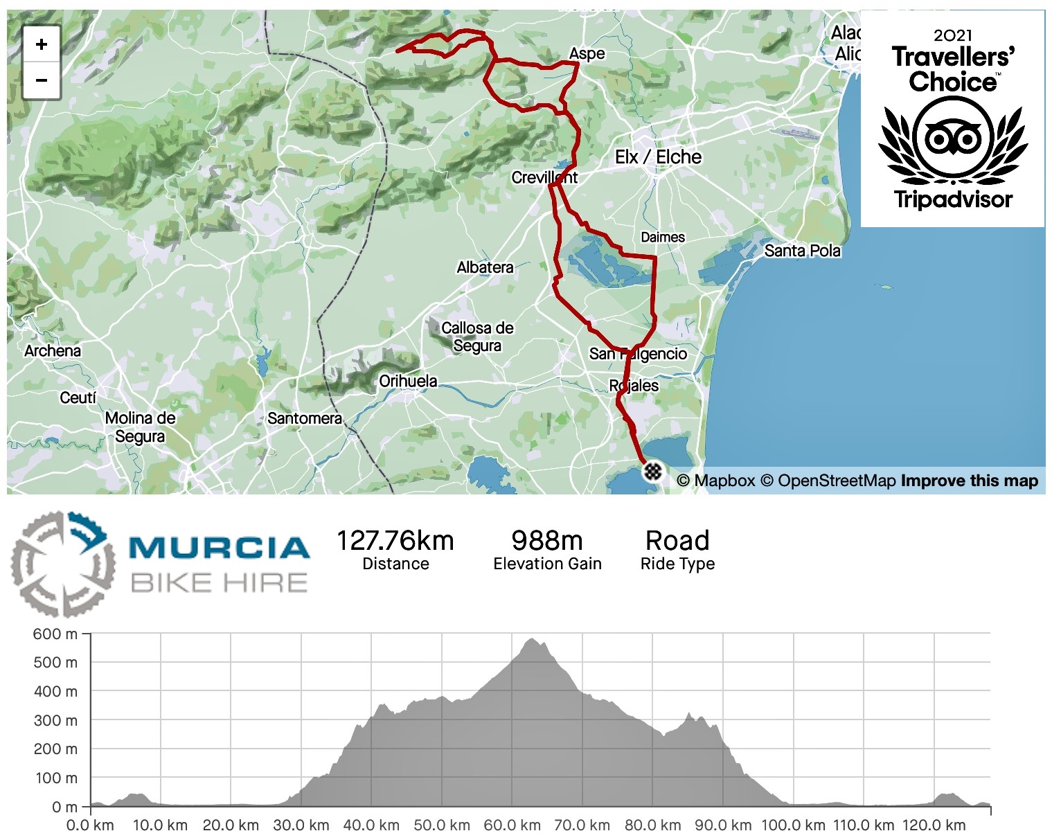 Torrevieja GPX Route 4 - Murcia Bike Hire - GPX Route Download