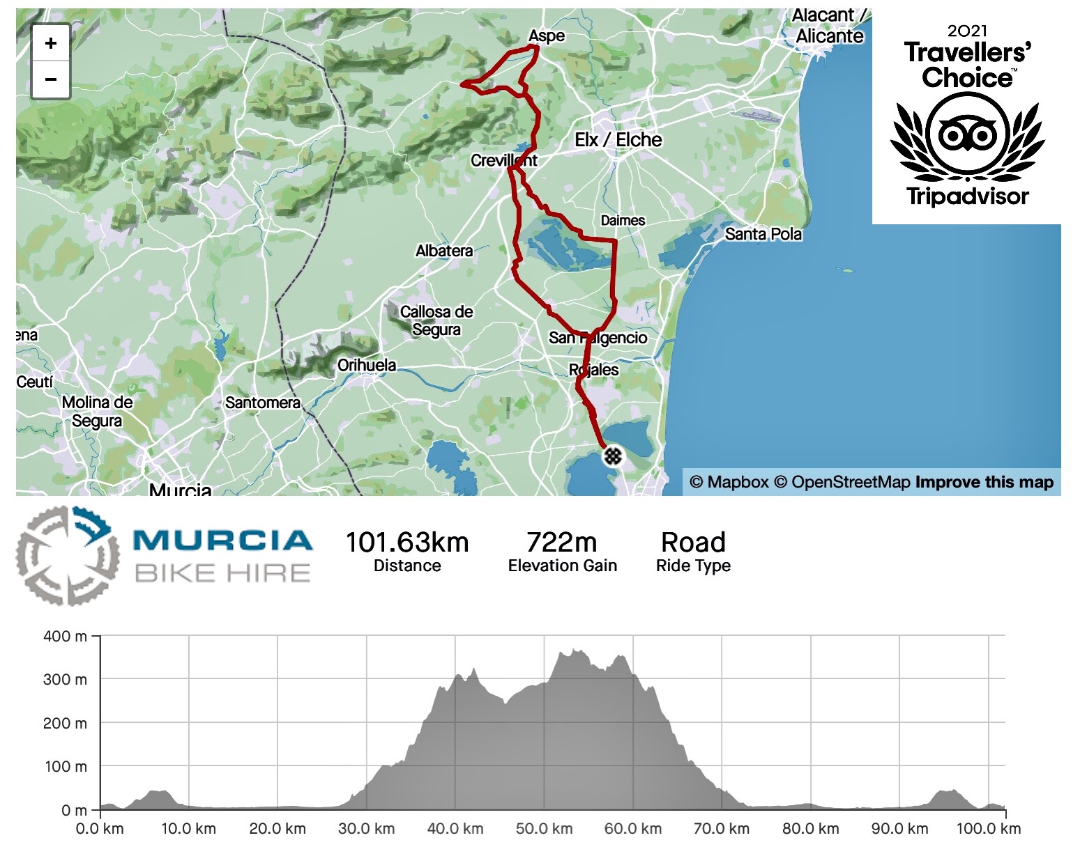 Torrevieja GPX Route 5 - Murcia Bike Hire - GPX Route Download